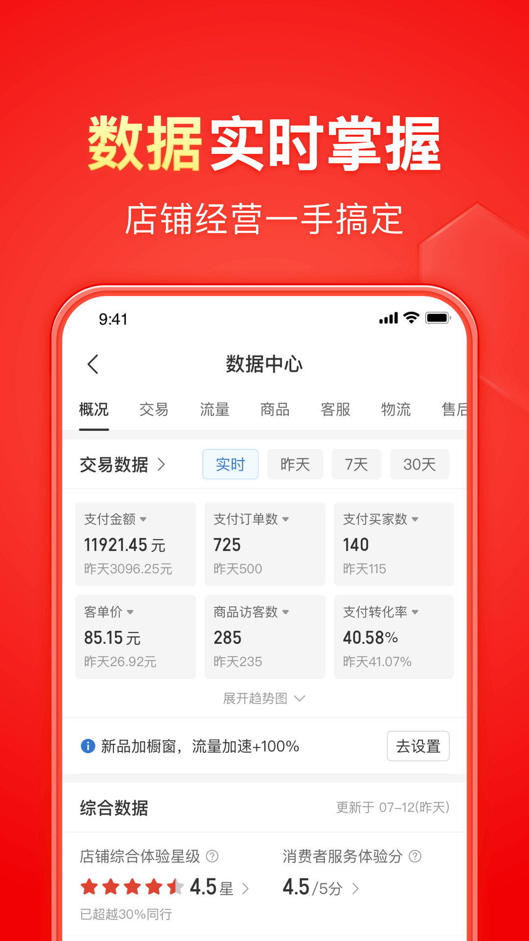 公主养成记游戏攻略截图